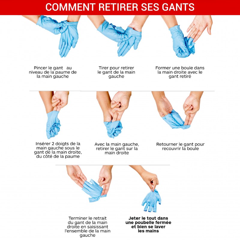 Comment retirer ses gants_xl