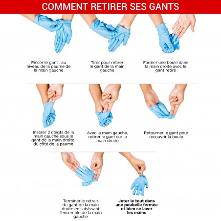 Comment retirer ses gants_xl