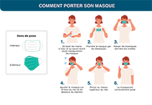 7 - Comment mettre un masque.png